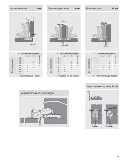 Петля INVO со встроенным доводчиком 165° + 3D монтажная планка