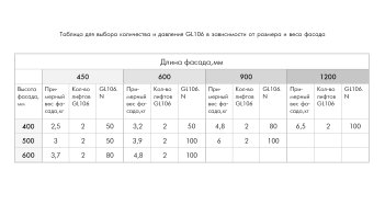 Газовый лифт GL106