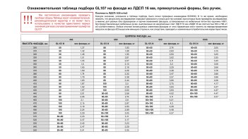 Газовый лифт STYLETTO 107