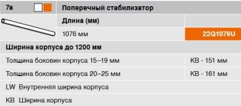 Поперечный стабилизатор для Aventos &quot;HL-TOP&quot;(длина 1076 мм) - под раскрой (20)